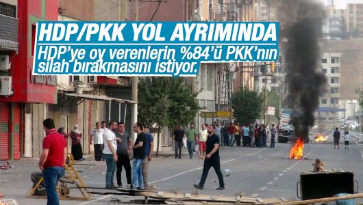 Orhan Miroğlu : HDP/PKK yol ayrımında