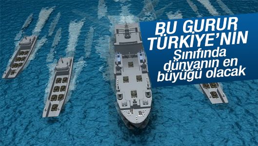 Türkiye'nin en büyük savaş gemisi