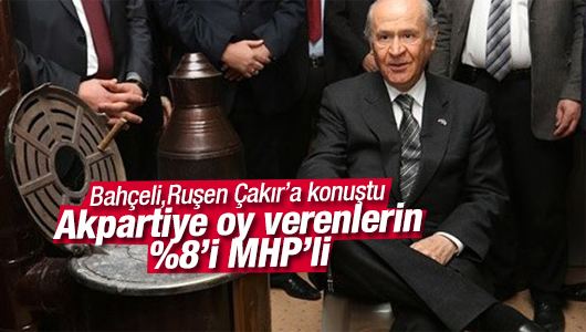 Ruşen Çakır : ‘AKP’ye oy veren kitlede MHP’li oranı yüzde 8’