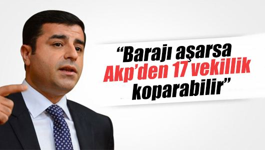 Ruşen Çakır : HDP ve genel seçimler üzerine 7 soru